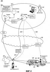 Способ и устройство для определения цели связи и содействия связи на основе дескриптора объекта (патент 2535581)