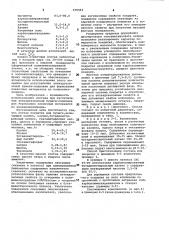 Состав покрытия для бумаги (патент 979562)