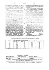 Способ получения порошкового сплава на основе алюминия (патент 1687375)