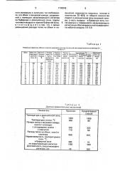 Способ получения цементного клинкера (патент 1740342)