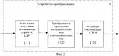 Мобильная радиолокационная установка подсвета и наведения зенитно-ракетного комплекса средней дальности (патент 2330307)