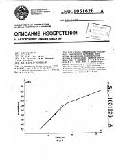 Способ герметизации токовывода химического источника тока (патент 1051626)