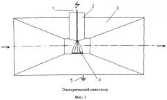 Устройство подготовки топлива для двигателей внутреннего сгорания (патент 2551705)