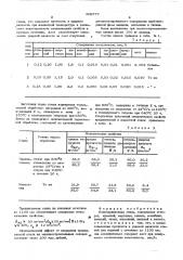 Конструкционная сталь (патент 609777)