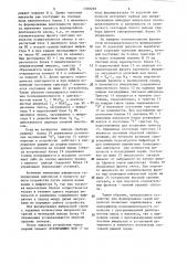 Устройство для формирования серий импульсов (патент 1309269)