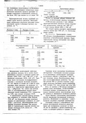 Способ определения флотационной активности реагентов- собирателей (патент 728000)