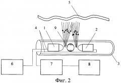 Устройство для диагностики трахеобронхиальной дискинезии (патент 2449726)