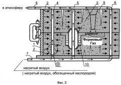 Способ изготовления отливок (патент 2296032)