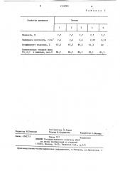 Термопластичная связка для литьевого шликера (патент 1250381)