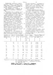Способ разрушения стабильной пены (патент 1214144)