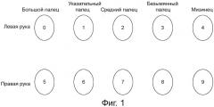 Повышение биометрической защищенности системы (патент 2533654)