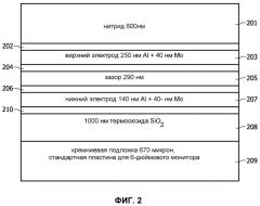 Емкостной микрообработанный ультразвуковой преобразователь (патент 2511671)