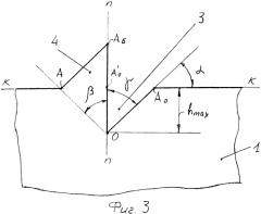 Способ определения физико-механических свойств твердых материалов (патент 2366923)