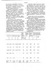 Высокопрочный чугун (патент 1225872)