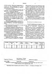 Способ производства вареных колбас (патент 1664235)