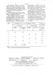 Огнетушащий состав (патент 1189459)