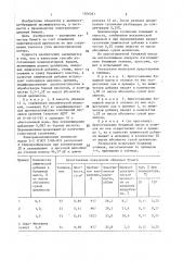 Способ изготовления конденсаторной бумаги (патент 1406281)
