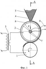 Устройство для электроконтактной приварки ферромагнитного порошка (патент 2428288)