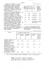 Способ получения яиц златоглазки (патент 1186178)