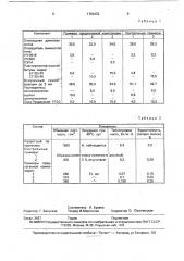 Композиция для гидрои теплоизоляции (патент 1763433)