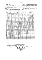 Устройство для умножения матриц (патент 1677709)