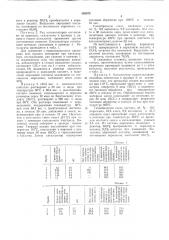 Спосос получгни51 катализатора, содержащего окислы кобальта и молибдена (патент 365875)