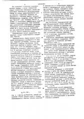 Способ количественного определения инвертного сахара в растворах (патент 1002940)