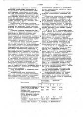 Способ изготовления огнеупорных изделий (патент 1071609)
