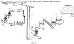 Способ получения промышленного взрывчатого вещества и устройство для его осуществления (патент 2248340)