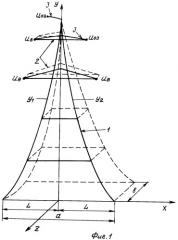 Опора для воздушной линии электропередач высокого и сверхвысокого напряжения (патент 2365010)