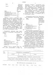 Способ производства муки для детского и диетического питания из крупы (патент 1316640)