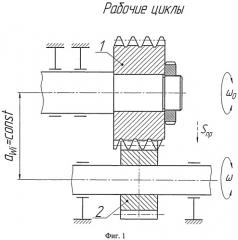 Способ обработки зубьев цилиндрических зубчатых колес шевингованием-прикатыванием (патент 2483845)