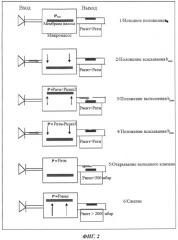 Жидкостный насос, выполненный в виде мэмс, с встроенным датчиком давления для обнаружения нарушений функционирования (патент 2484851)