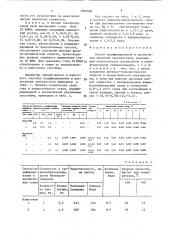 Способ модифицирования и раскисления литейной электростали (патент 1397500)