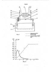 Способ сушки покрытий (патент 1765646)