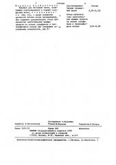 Вяжущее для бетонной смеси (патент 1263666)