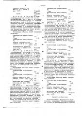 Термопластичная формовочная композиция (патент 707525)