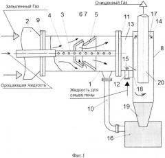 Барботажно-вихревой аппарат с параболическим завихрителем для мокрой очистки газа (патент 2626356)