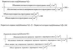 Отрицательный электрод для литий-ионной вторичной батареи и батарея с его использованием (патент 2501126)