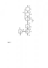 Способ получения синтез-газа для синтеза аммиака и соответствующая внешняя секция установки для получения аммиака (патент 2617772)