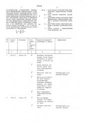 Стан для производства электросварных прямошовных труб (патент 1676704)