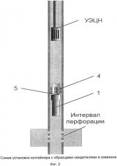 Способ и устройство для определения коррозионно-опасных интервалов, скорости коррозии металла эксплуатационной колонны в работающей скважине (патент 2654915)