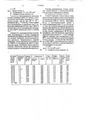 Способ получения тонкостенных изделий на основе нитрида титана (патент 1715775)
