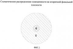 Усилительная линза двухзеркальной антенны (патент 2520914)