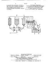 Устройство для гидравлического транспортирования сыпучих материалов (патент 981151)