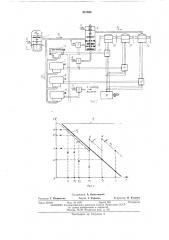 Система автоматического регулирования потока охлаждающей среды тепловой машины (патент 437840)