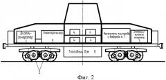 Способ работы маневрового локомотива и маневровый локомотив (патент 2453448)