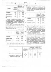 Способ обработки вулканизованной пористой резины (патент 724534)