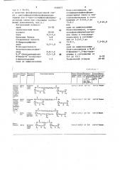 Резиновая смесь (патент 1520077)