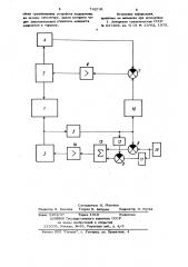 Система управления стендом для испытания трансмиссий (патент 742741)
